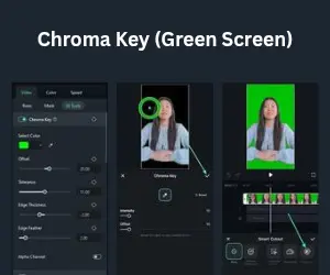 Filmora Mod APK 7 Chroma Key allows you to remove or replace a video's background using a green screen